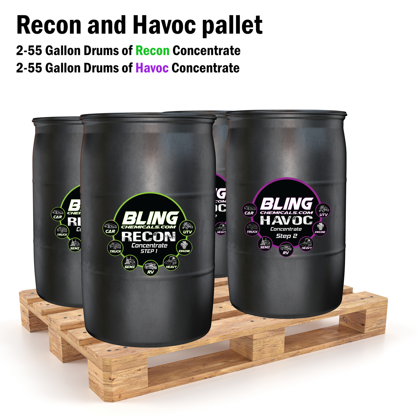 Recon and Havoc Pallet