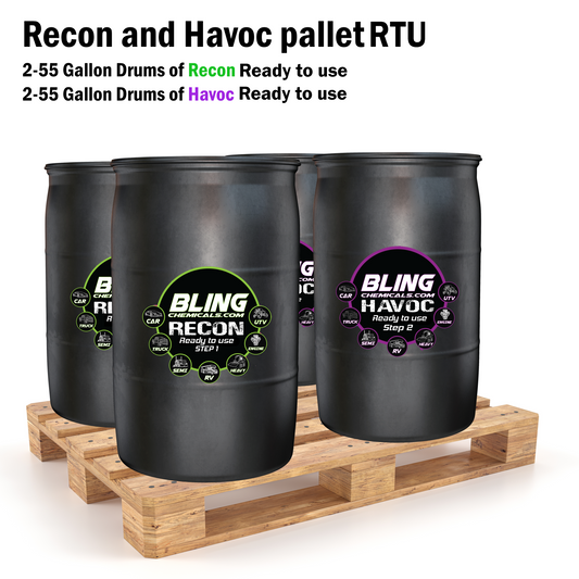 Ready to use pallet with Recon and Havoc